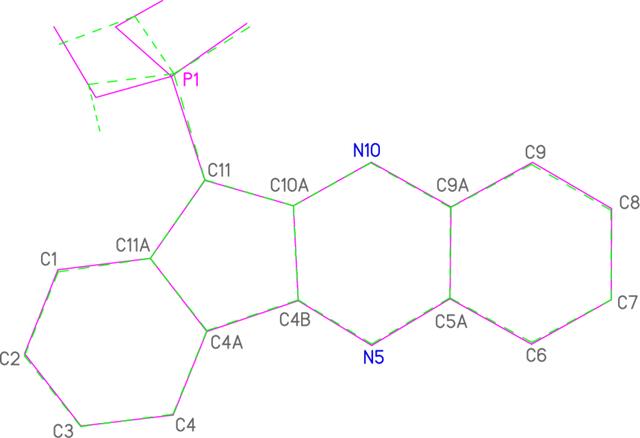 [Figure 4]