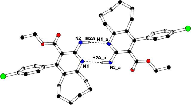 [Figure 2]