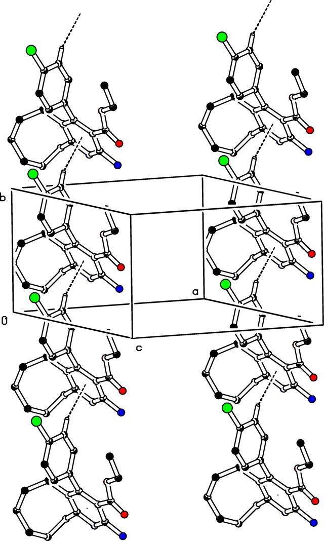 [Figure 3]