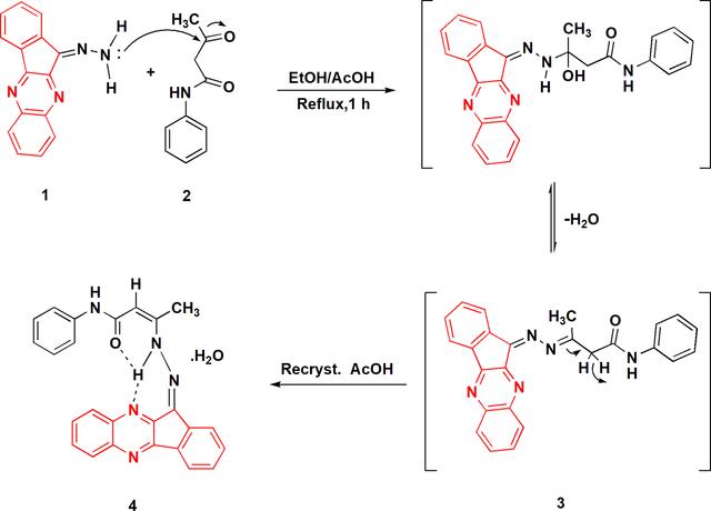 [Figure 1]