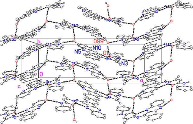 [Figure 4]
