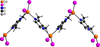 [Figure 3]