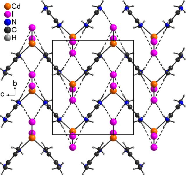 [Figure 5]