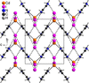 [Figure 5]