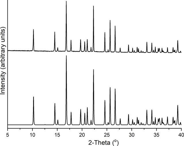 [Figure 7]
