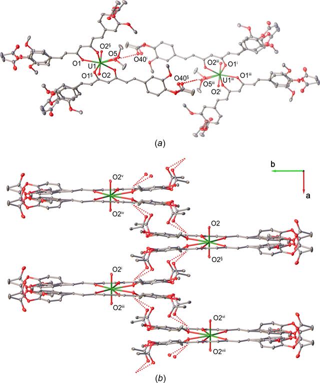 [Figure 2]