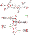 [Figure 2]
