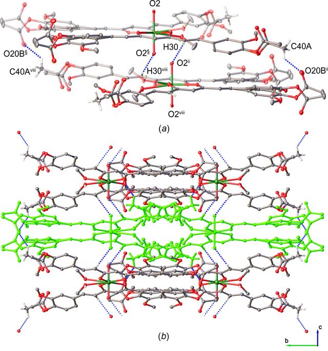 [Figure 3]