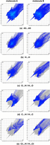 [Figure 4]