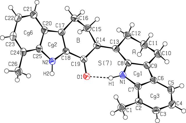 [Figure 1]