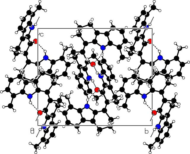 [Figure 2]