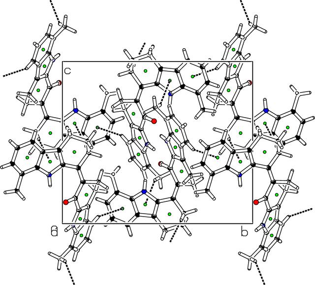 [Figure 3]