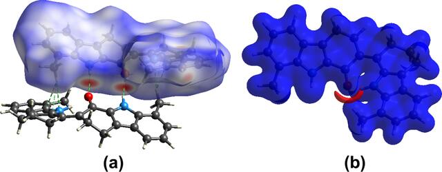[Figure 5]