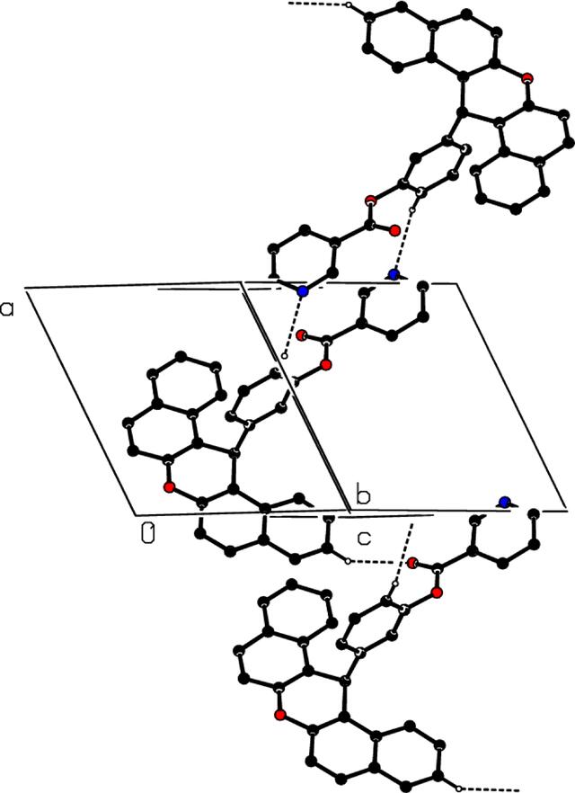 [Figure 2]