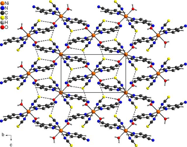 [Figure 2]