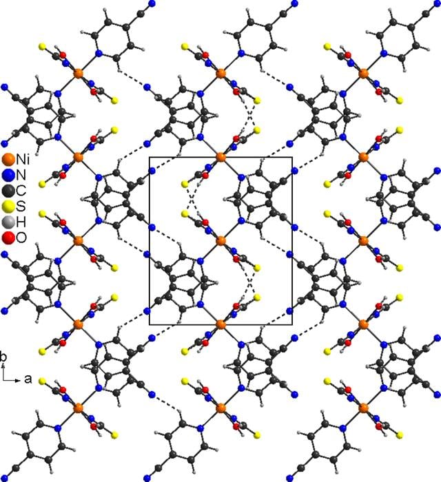 [Figure 3]