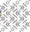 [Figure 3]