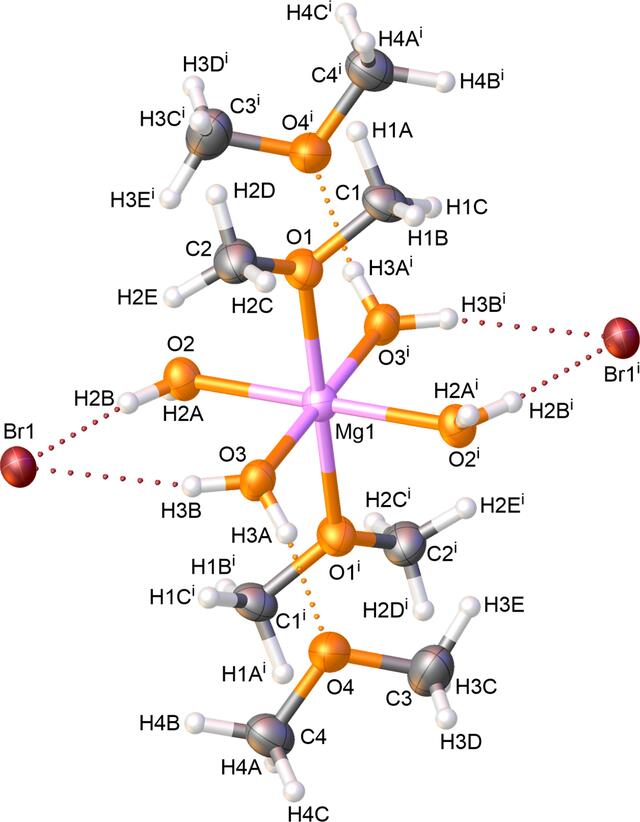 [Figure 1]