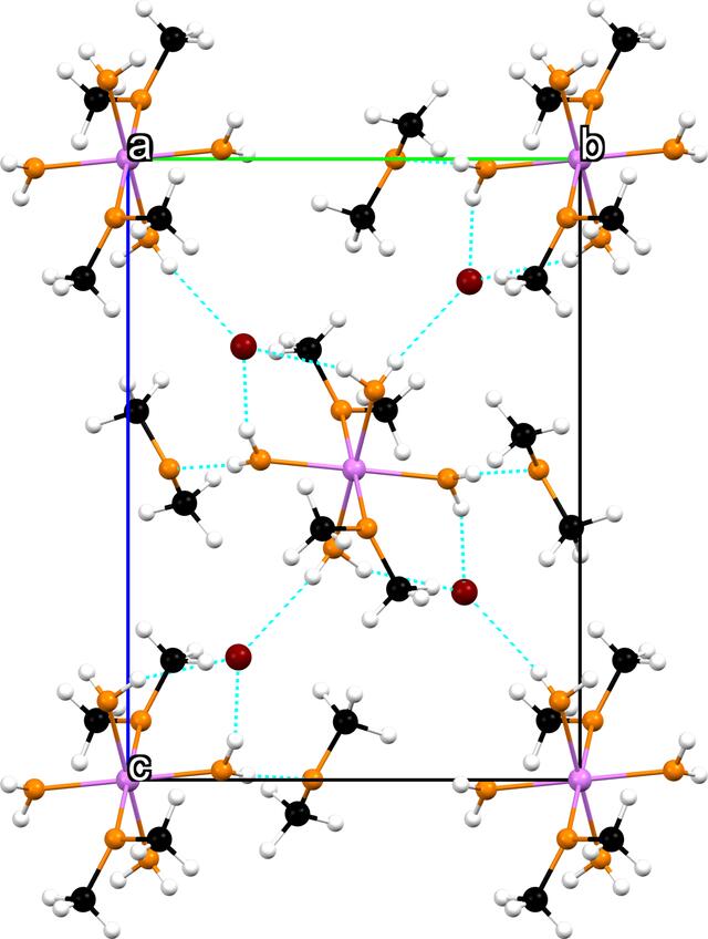 [Figure 2]