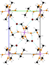 [Figure 2]