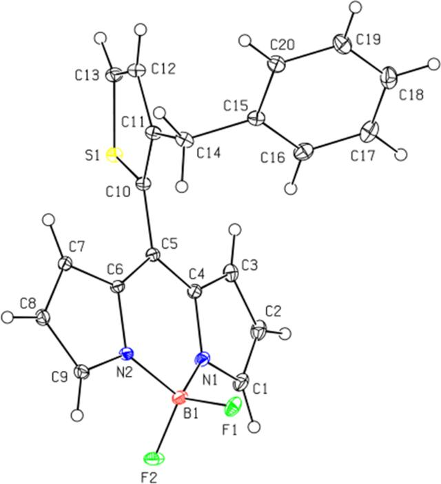 [Figure 2]