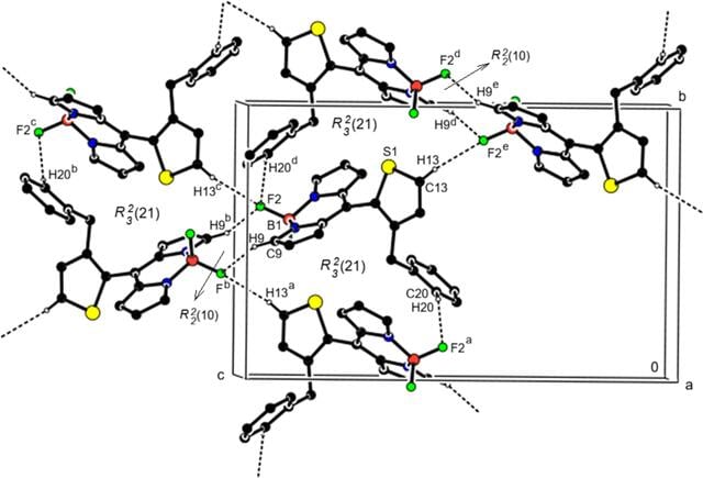 [Figure 3]