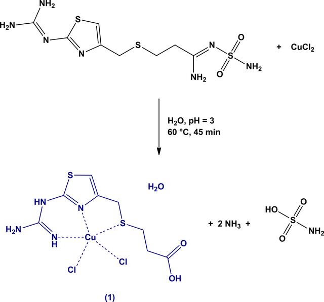 [Figure 1]