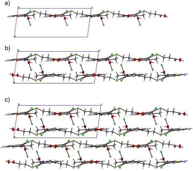[Figure 6]