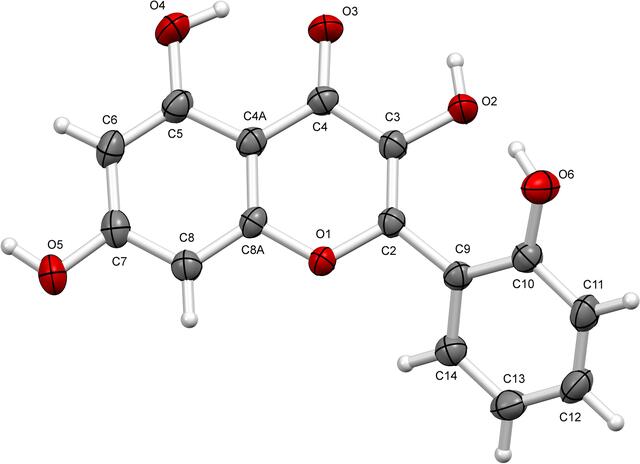 [Figure 1]