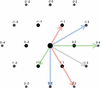 [Figure 1]