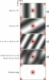 [Figure 2]