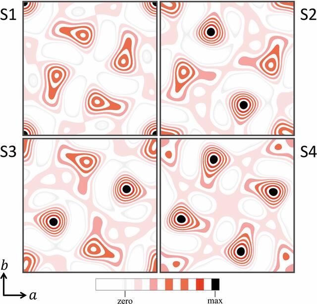 [Figure 4]