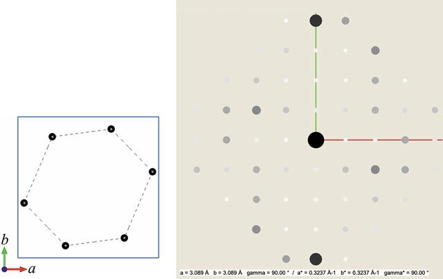 [Figure 5]