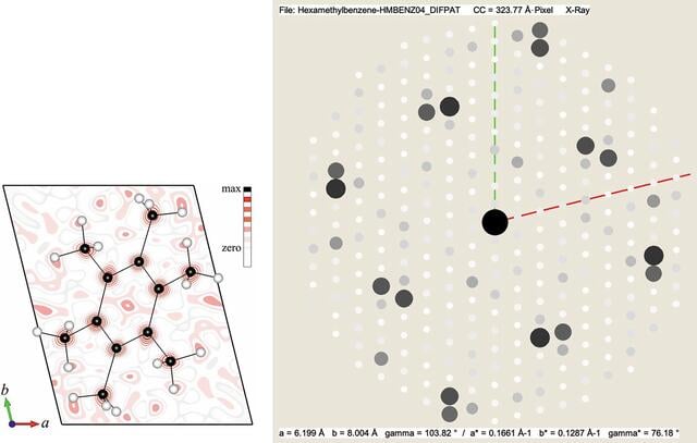 [Figure 6]