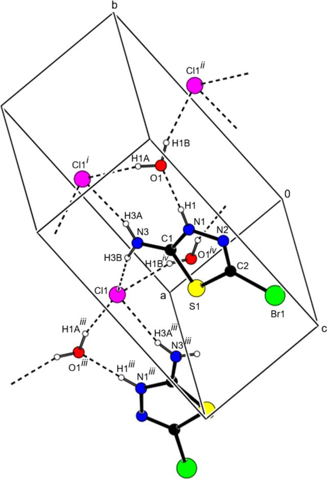 [Figure 2]