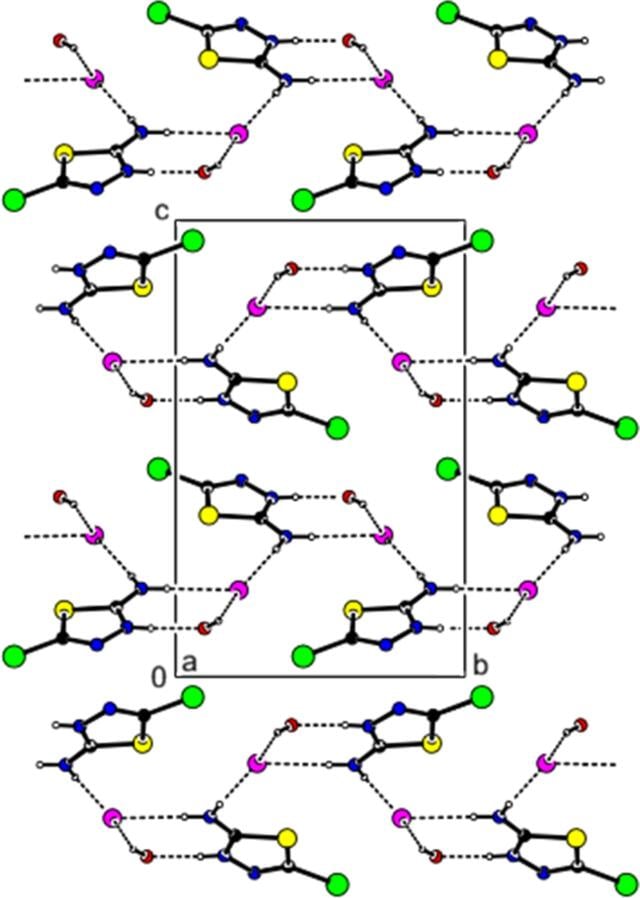 [Figure 3]