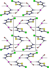 [Figure 3]