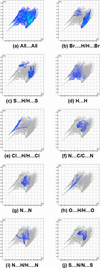 [Figure 6]