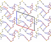 [Figure 2]