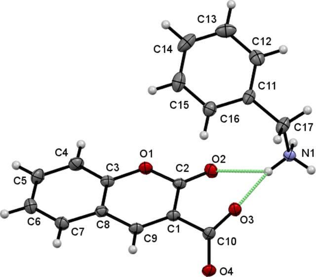 [Figure 1]