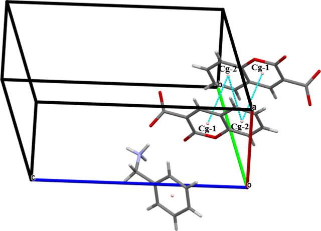 [Figure 4]