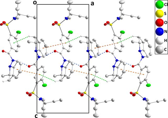 [Figure 2]
