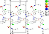 [Figure 2]