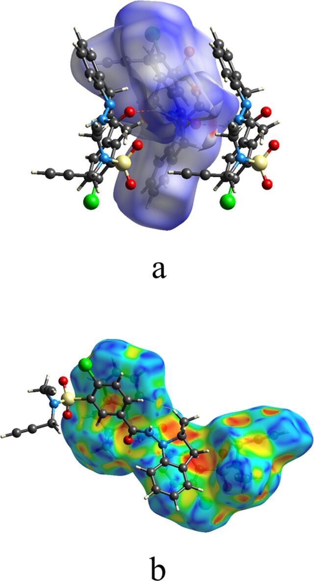 [Figure 5]