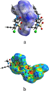 [Figure 5]