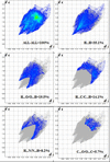 [Figure 6]
