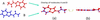 [Figure 2]