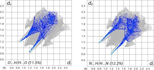 [Figure 5]