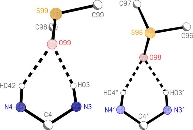 [Figure 5]