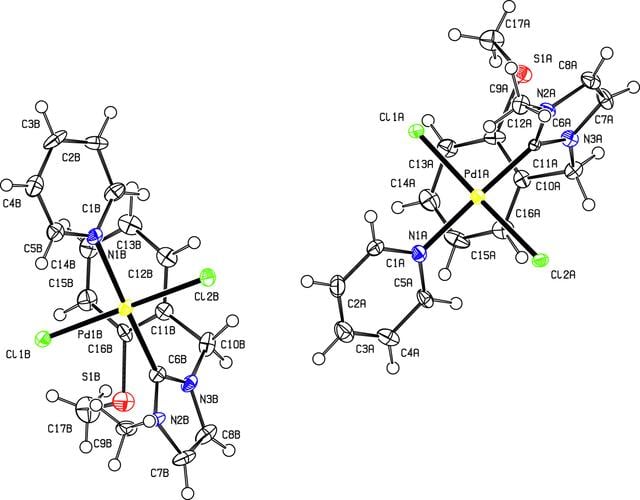 [Figure 1]